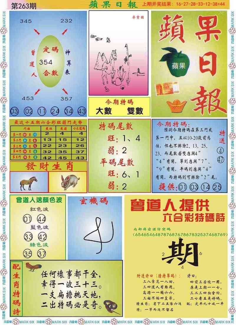 更新中